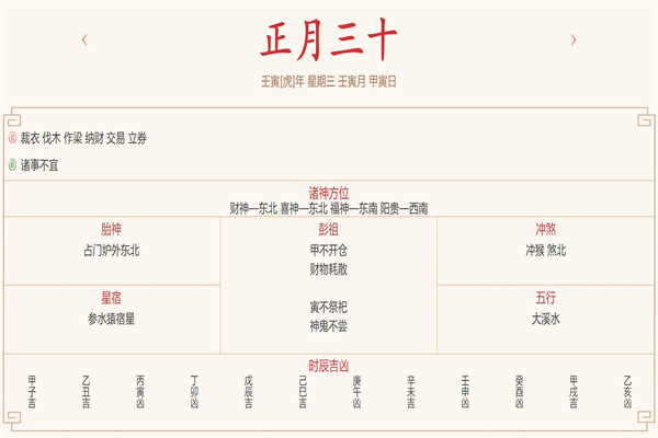 每日穿衣运势播报——2022年3月2日 农历正月初三十【星期三】