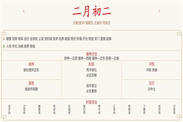 每日穿衣运势播报——2022年3月4日 农历二月初二【星期五】