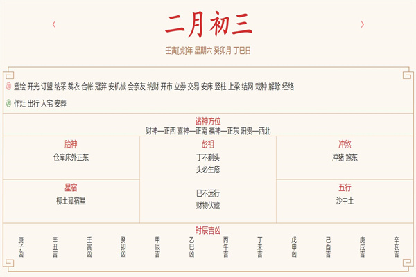 每日穿衣运势播报——2022年3月5日 农历二月初三【星期六】