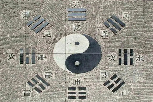 《易经》中讲述的为人处世之道，你了解多少，做到几点？