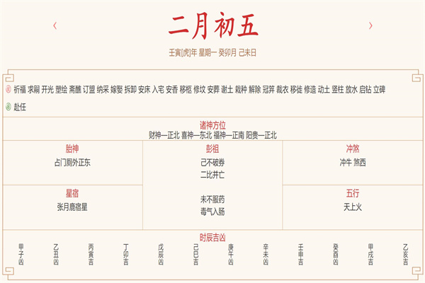 每日穿衣运势播报——2022年3月7日 农历二月初五【星期一】