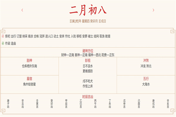 每日穿衣运势播报——2022年3月10日 农历二月初八【星期四】