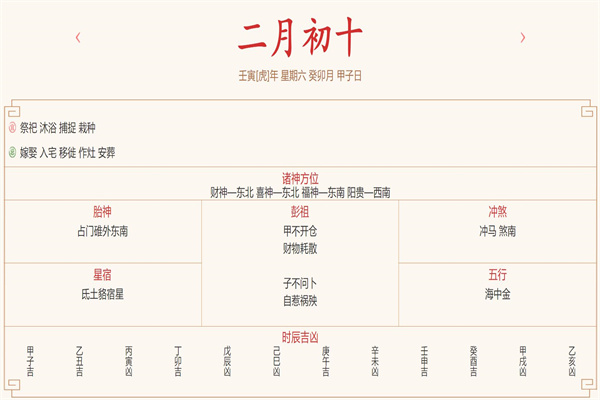 每日穿衣运势播报——2022年3月12日 农历二月初十【星期六】