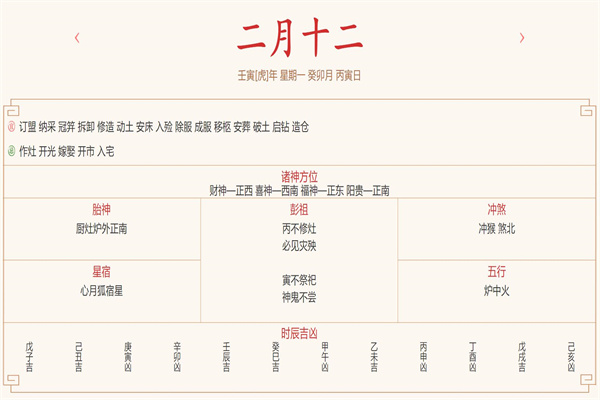 每日穿衣运势播报——2022年3月14日 农历二月初十二【星期一】