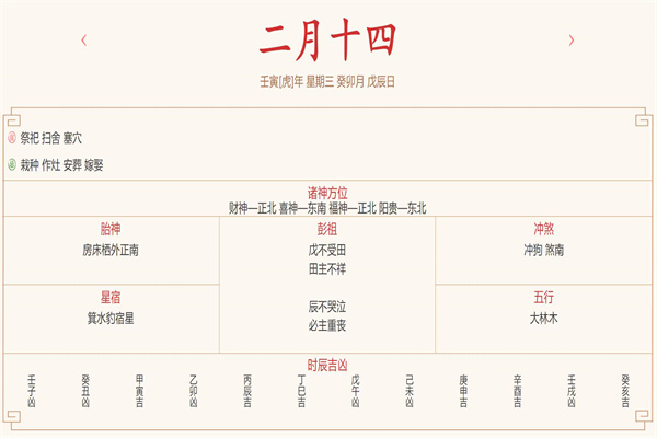 每日穿衣运势播报——2022年3月16日 农历二月初十四【星期三】