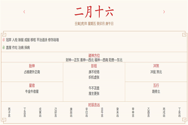 每日穿衣运势播报——2022年3月18日 农历二月初十六【星期五】