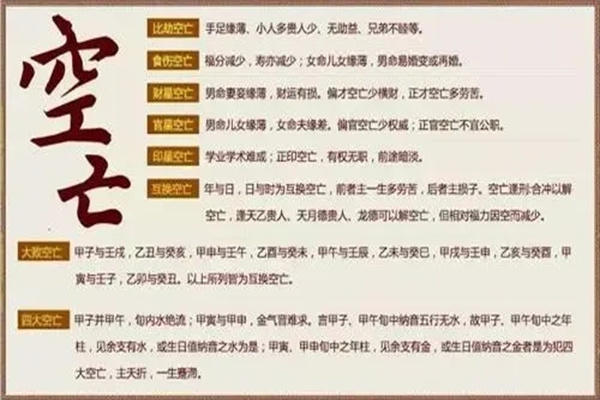 八字中的空亡到底是什么意思
