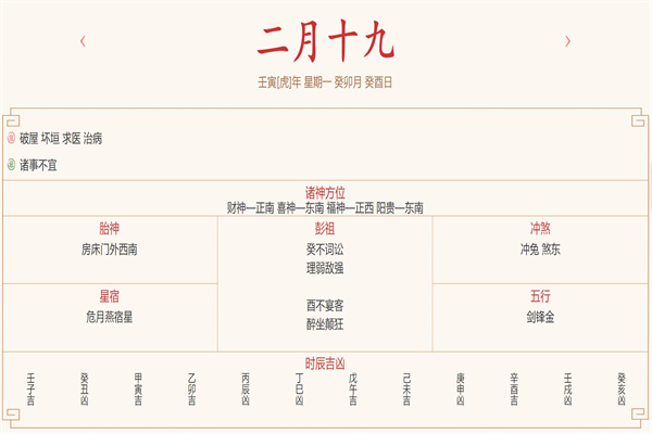 每日穿衣运势播报——2022年3月21日 农历二月初十九【星期一】