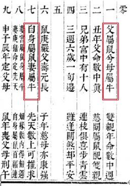 命理学的历史及现状