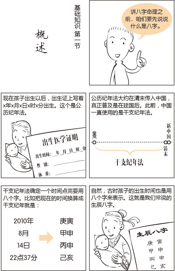 看漫画学八字——什么是八字
