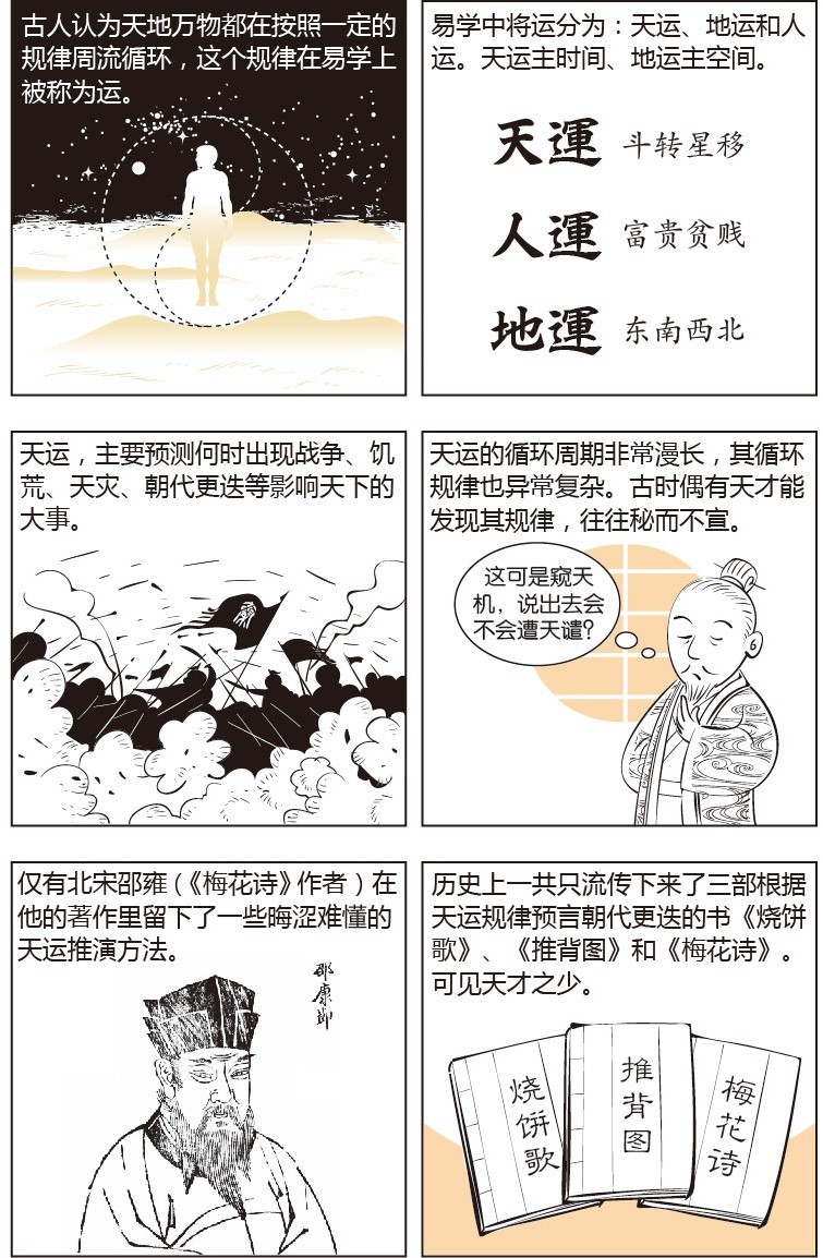 看漫画学八字——什么是八字