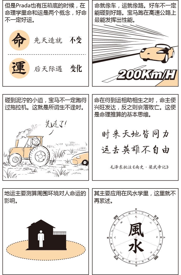 看漫画学八字——什么是八字