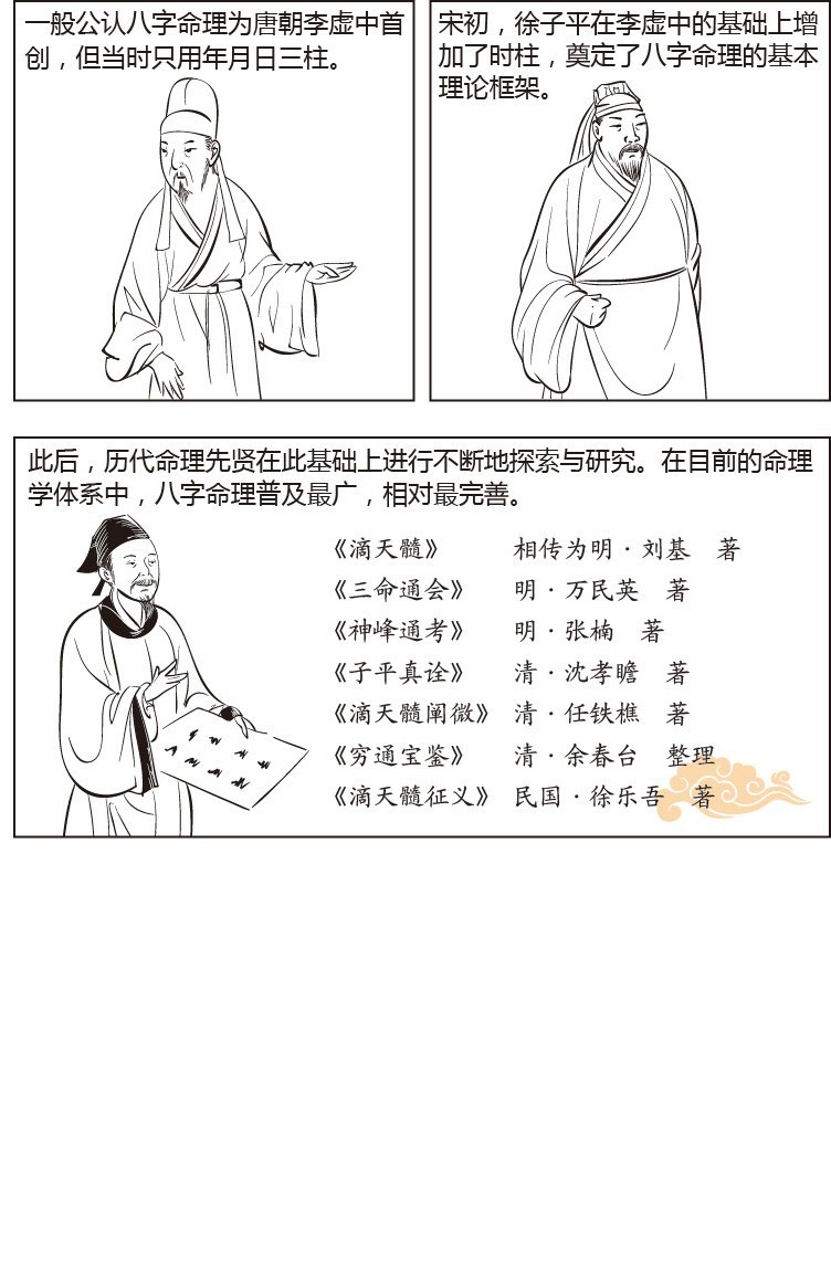 看漫画学八字——什么是八字