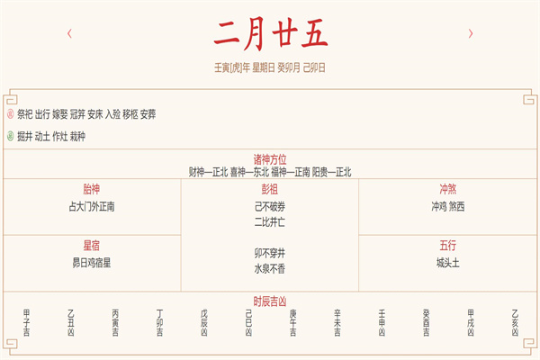 每日穿衣运势播报——2022年3月27日 农历二月二十五【星期日】