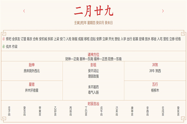 每日穿衣运势播报——2022年3月31日 农历二月二十九【星期四】