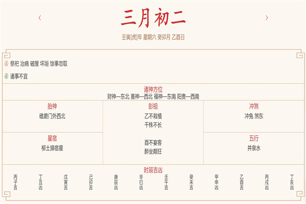 每日穿衣运势播报——2022年4月2日 农历三月初二【星期六】