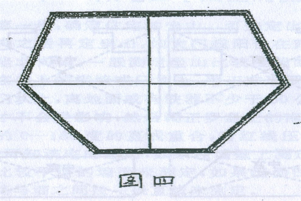 住宅内中宫的定法揭秘
