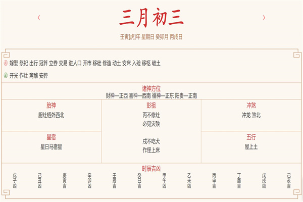 每日穿衣运势播报——2022年4月3日 农历三月初三【星期日】