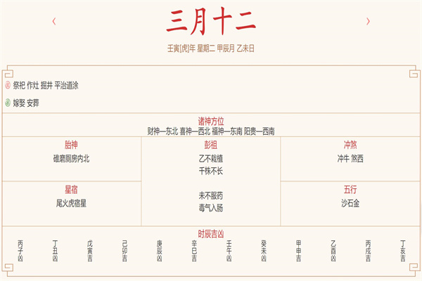 每日穿衣运势播报——2022年4月12日 农历三月初十二【星期二】