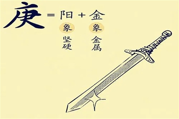 庚金日元的人有大富贵吗，​庚金命人的富贵程度