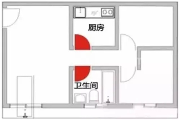 厨房门对着卫生间门好吗