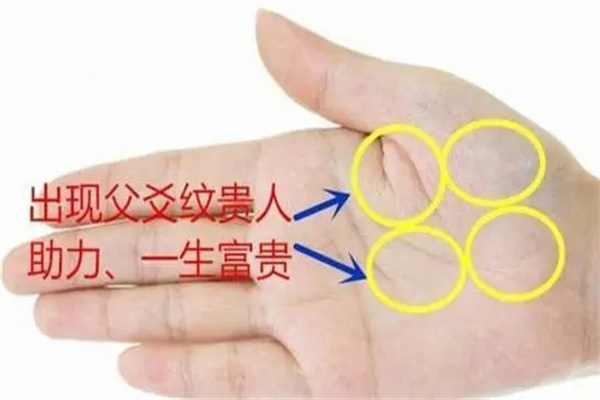 事业可以白手起家的手相特征