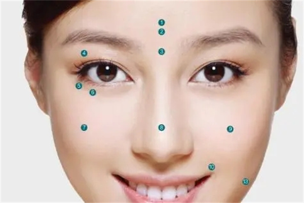 五官面相好坏论法口诀