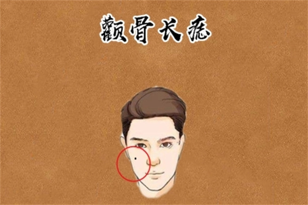 ​收入稳定的痣相特征