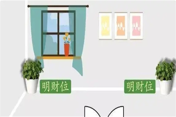 客厅财位需要注意的风水事项