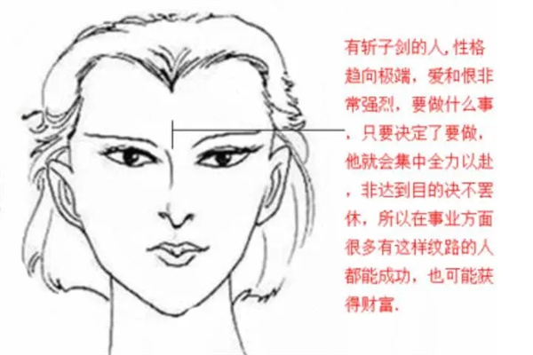 女人有悬针纹的面相特征