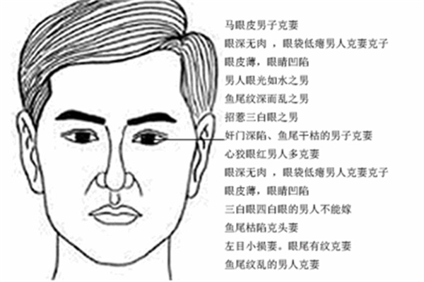 可托付一生的男人的面相特征