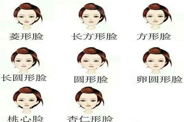 ​什么样脸型的女人命运好