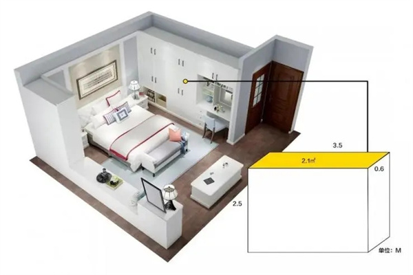 卧室布局风水禁忌