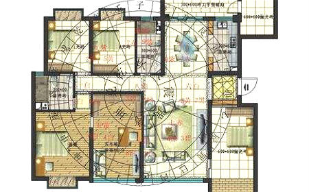 选择小区的风水和禁忌