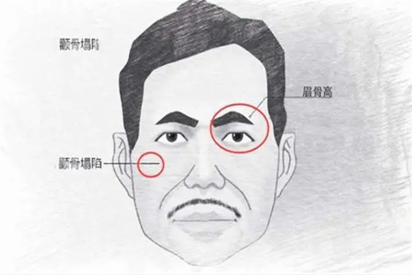 注定婚姻不长久的面相特征