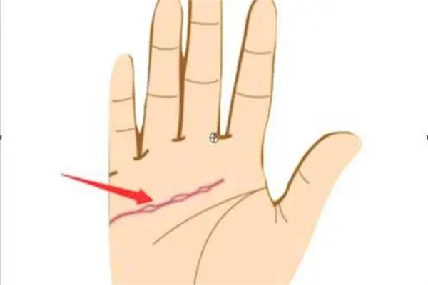 手相看你是二婚命吗