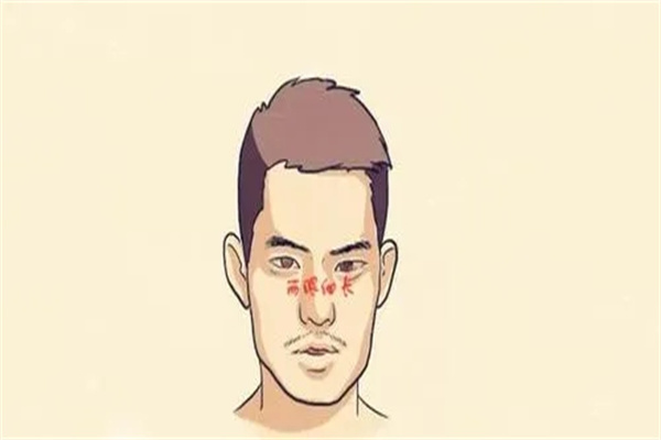 ​旺妻男人面相