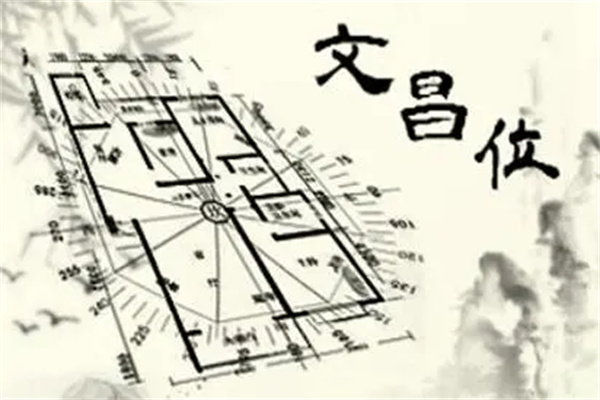家居文昌风水布局