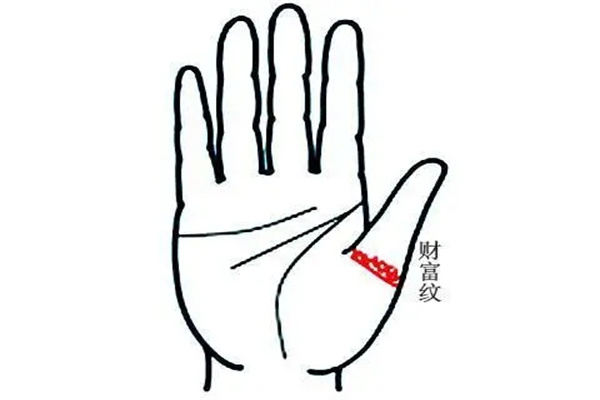 财来财去的手相特征