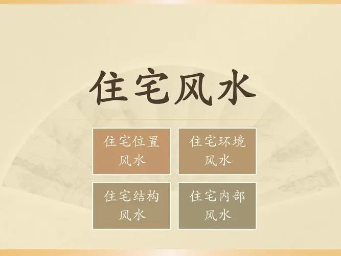 住房风水的八大禁忌