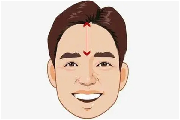 面相看人生的成就