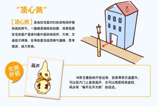 顶心煞是什么，顶心煞化解方法