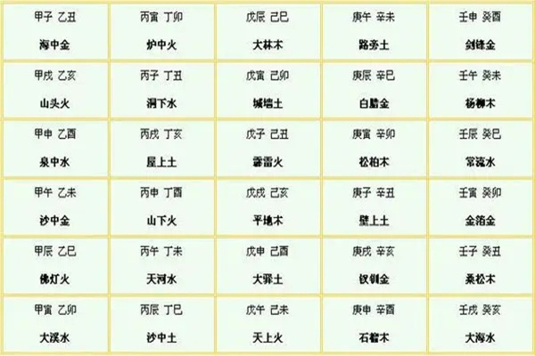 乙木生于哪个月最厉害