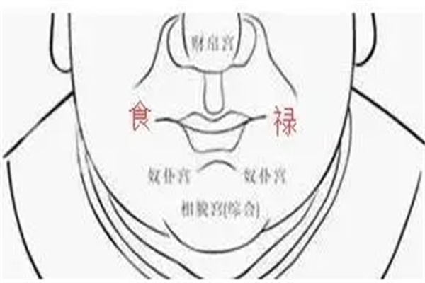面相五官痣详解