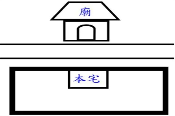 ​比较齐全的风水学煞的种类