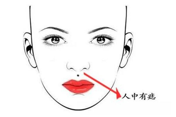 哪些面相的女人能享夫福（哪些面相的女人能享夫福呢）