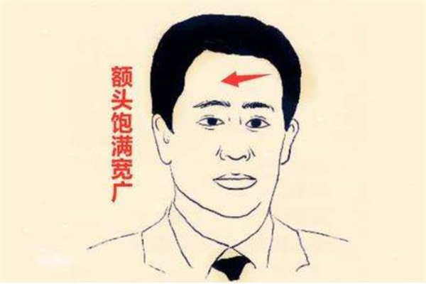 ​前途光明的男人面相