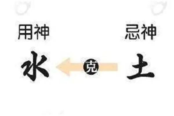 日元弱、太弱、弱极如何取用神（日元弱极的人命不好吗）