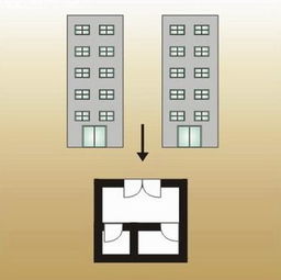 声煞是什么、怎么化解(声煞最佳化解法)