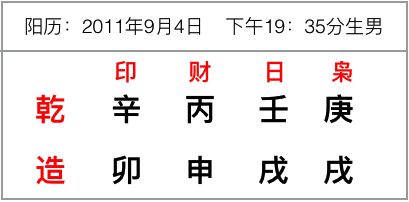 老公八字克妻怎么化解